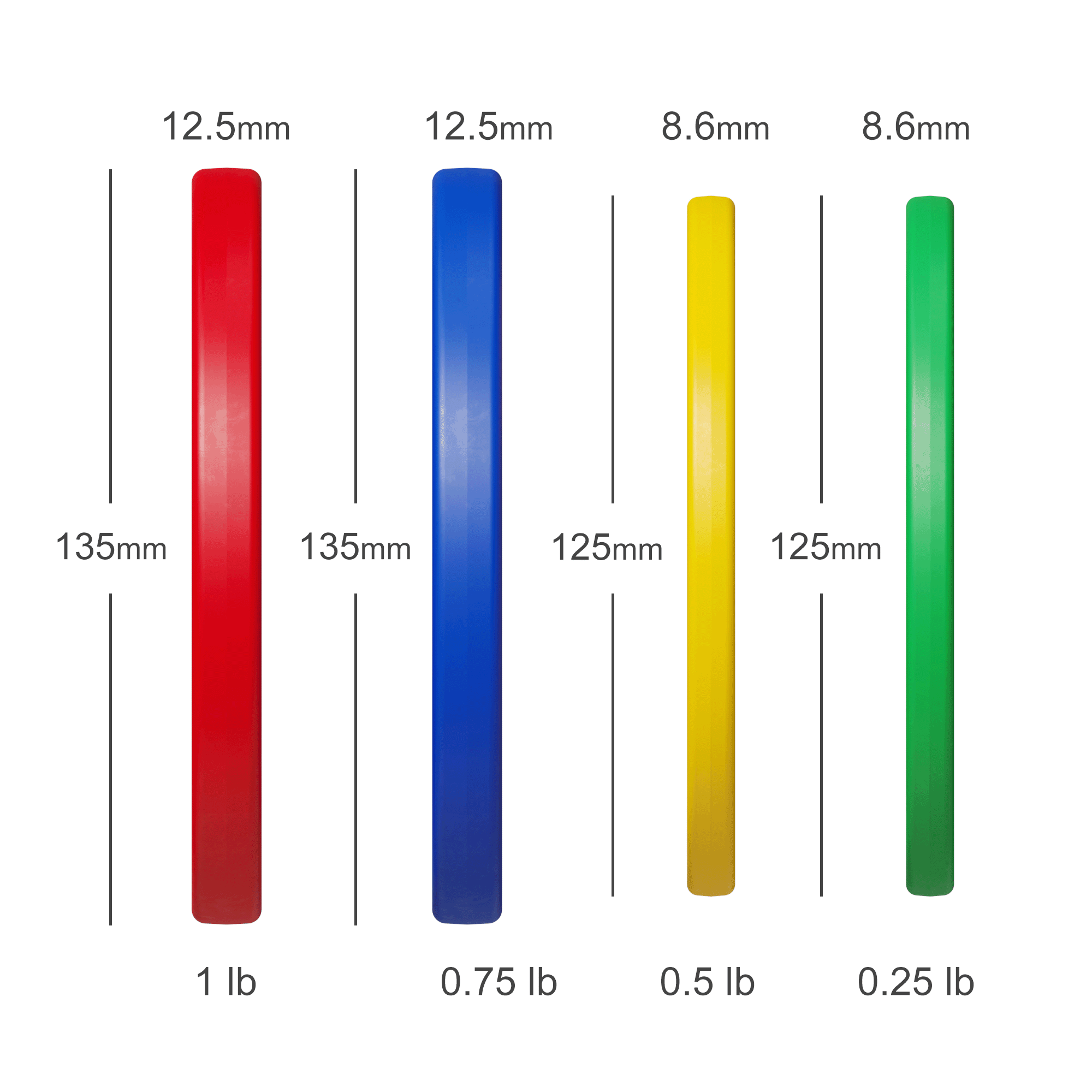 235 lbs Set EZ-Grip Color Bumper Plates & Fractional Plates