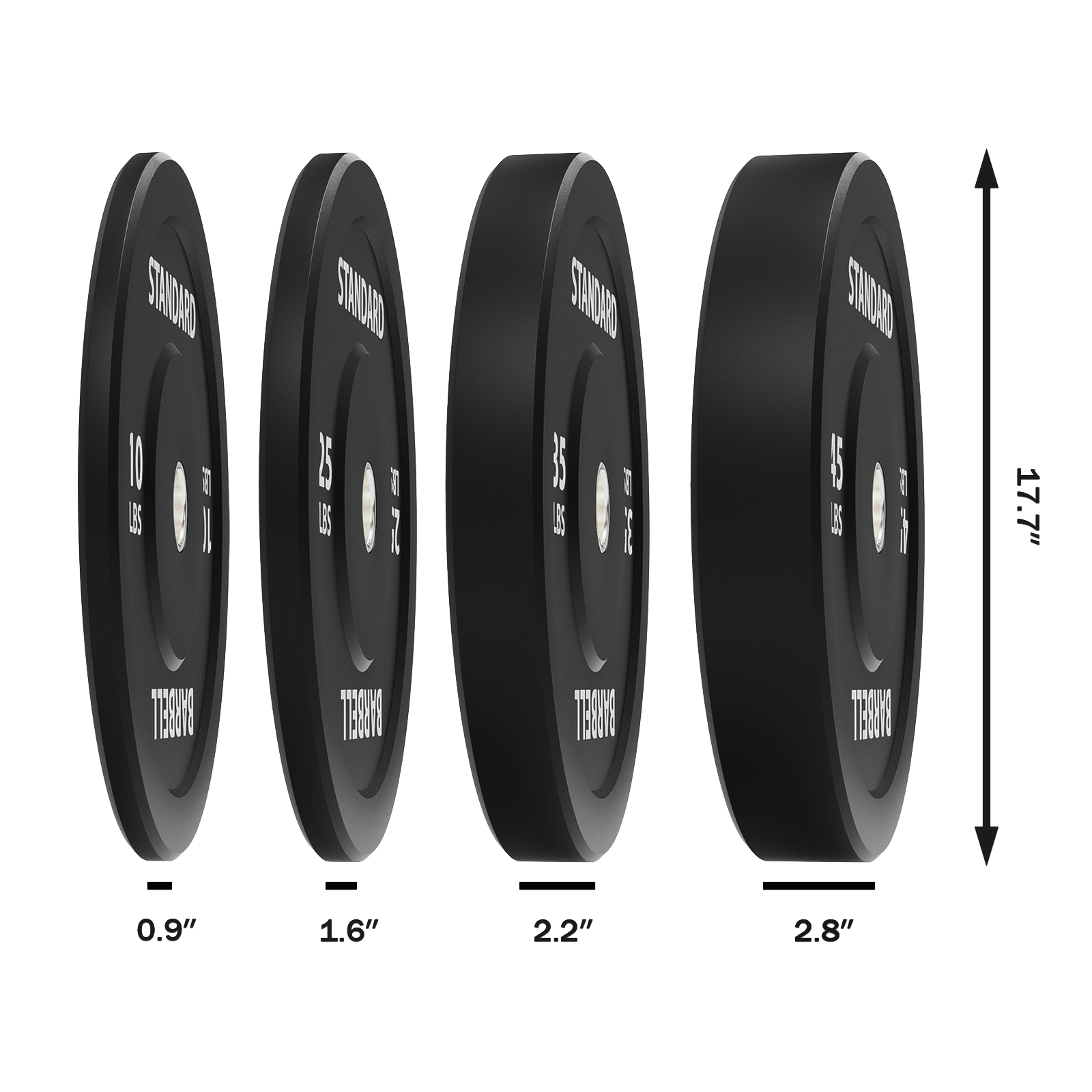 Black Bumper Plates WP05 - 230 lbs set