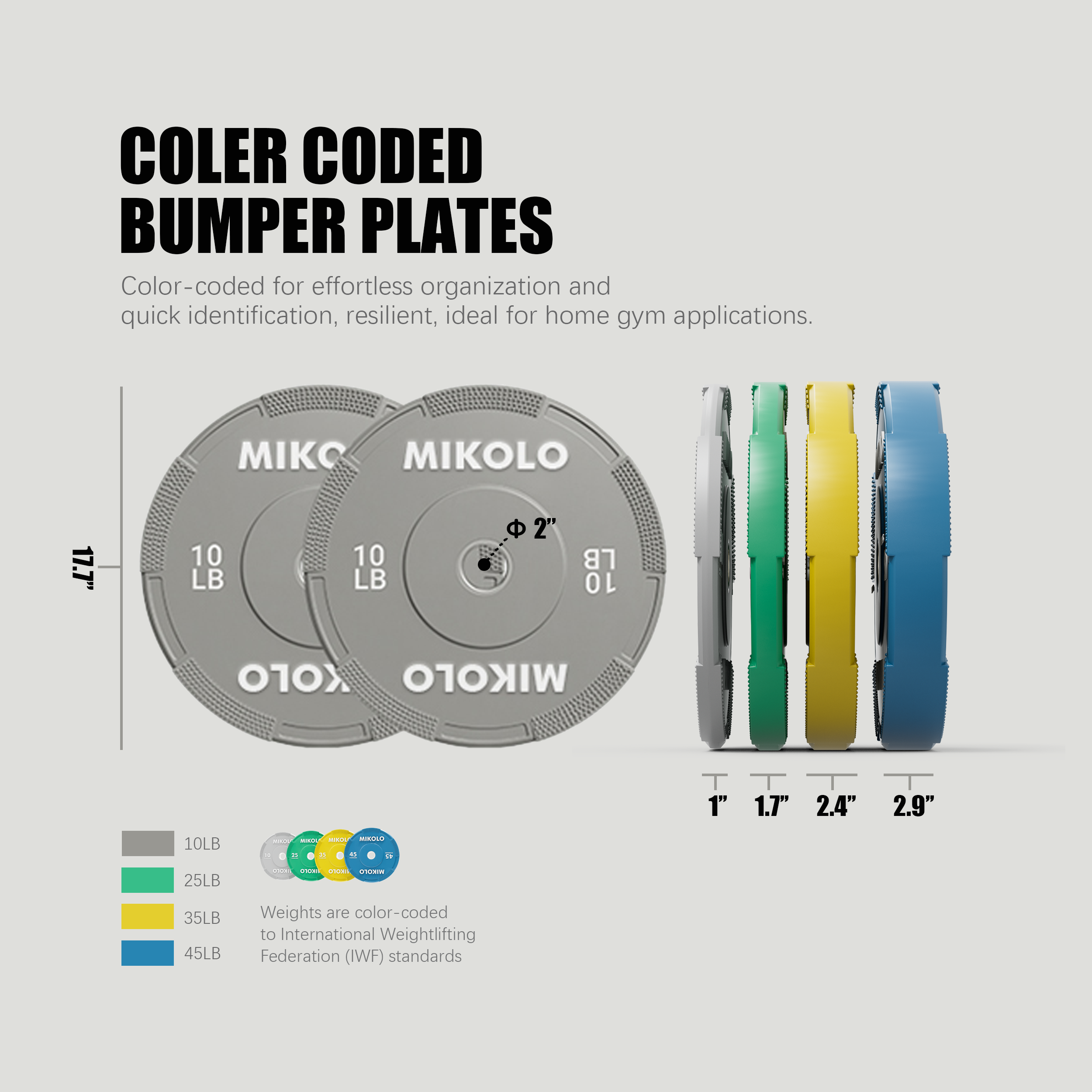 EZ Grip Bumper Plates - 230/260 lbs (Color) - Blemished