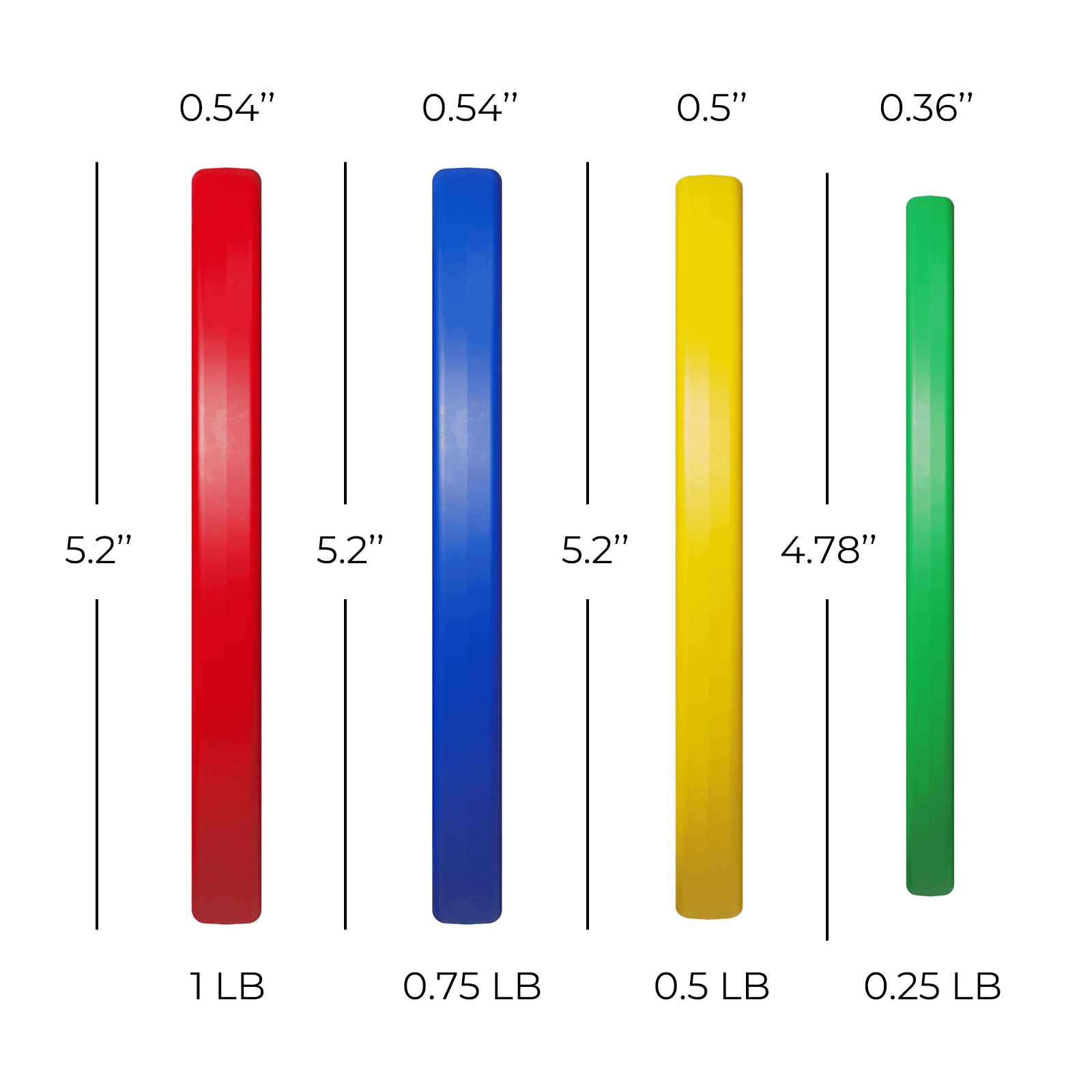 Fractional Plate Set - 5 lbs