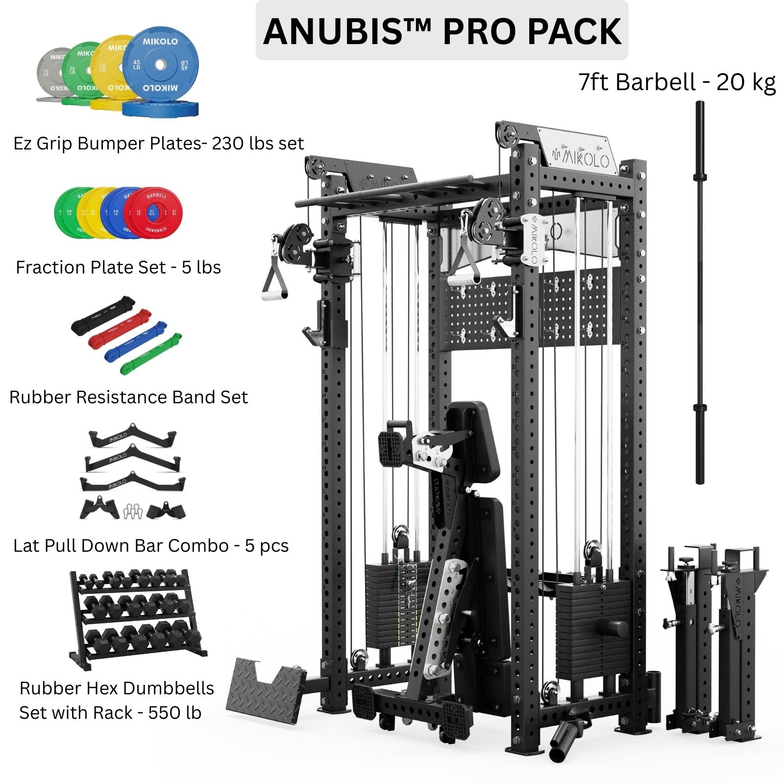 ANUBIS™-1.0 All-In-One Trainer
