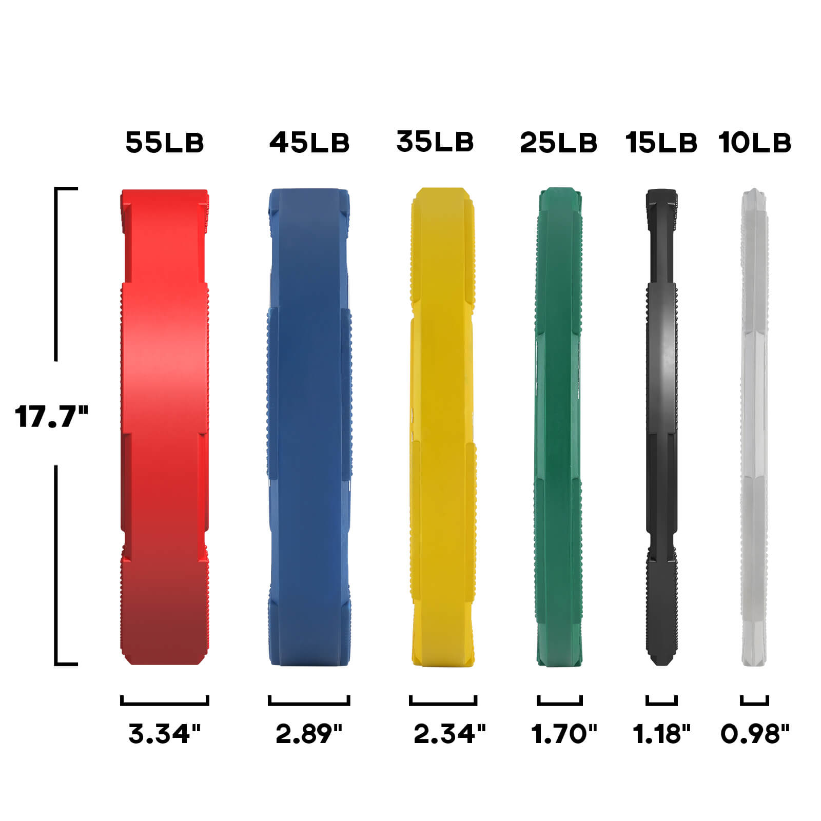 EZ Grip Bumper Plates - 230/370 lbs set - color