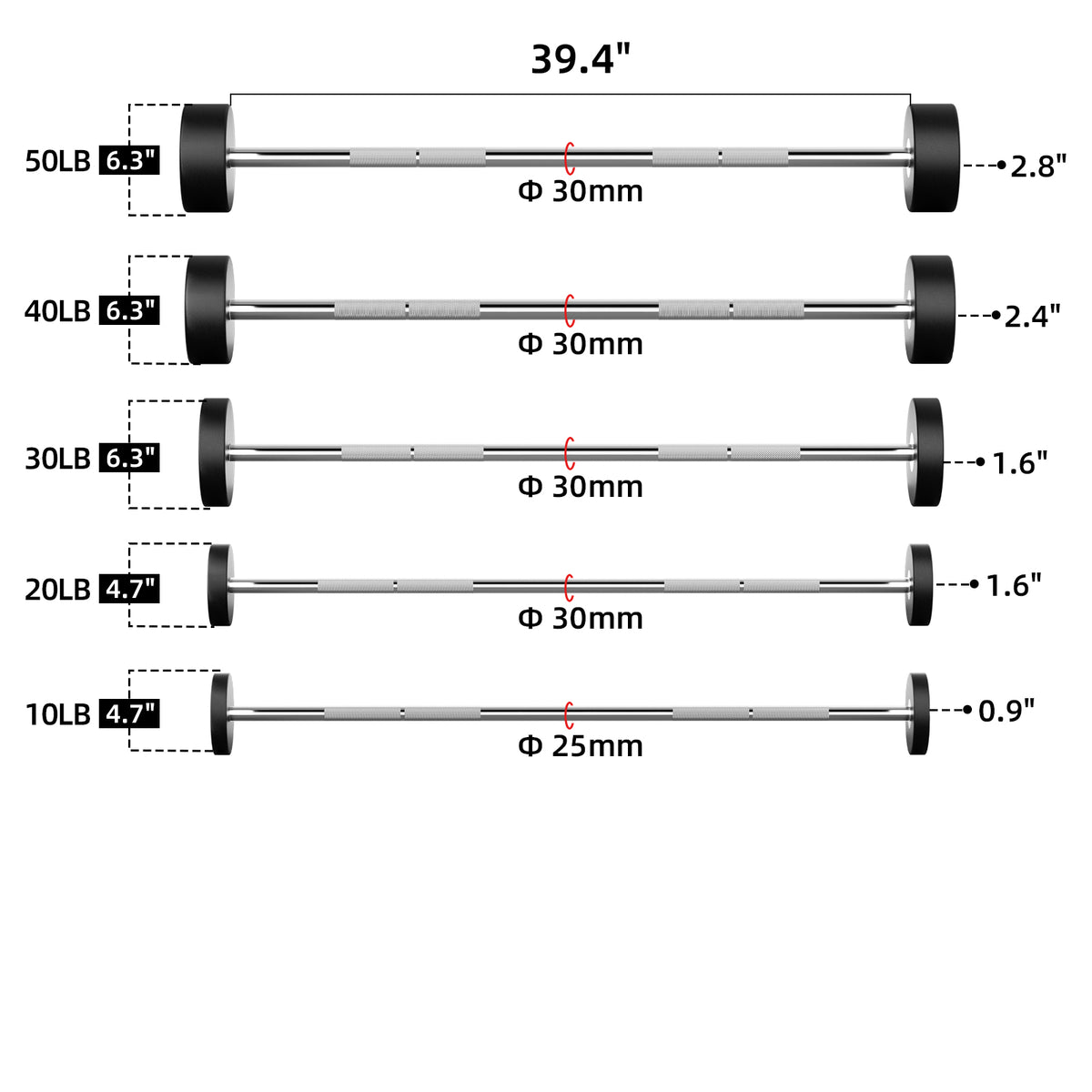 Fixed Weight EZ Straight Barbell