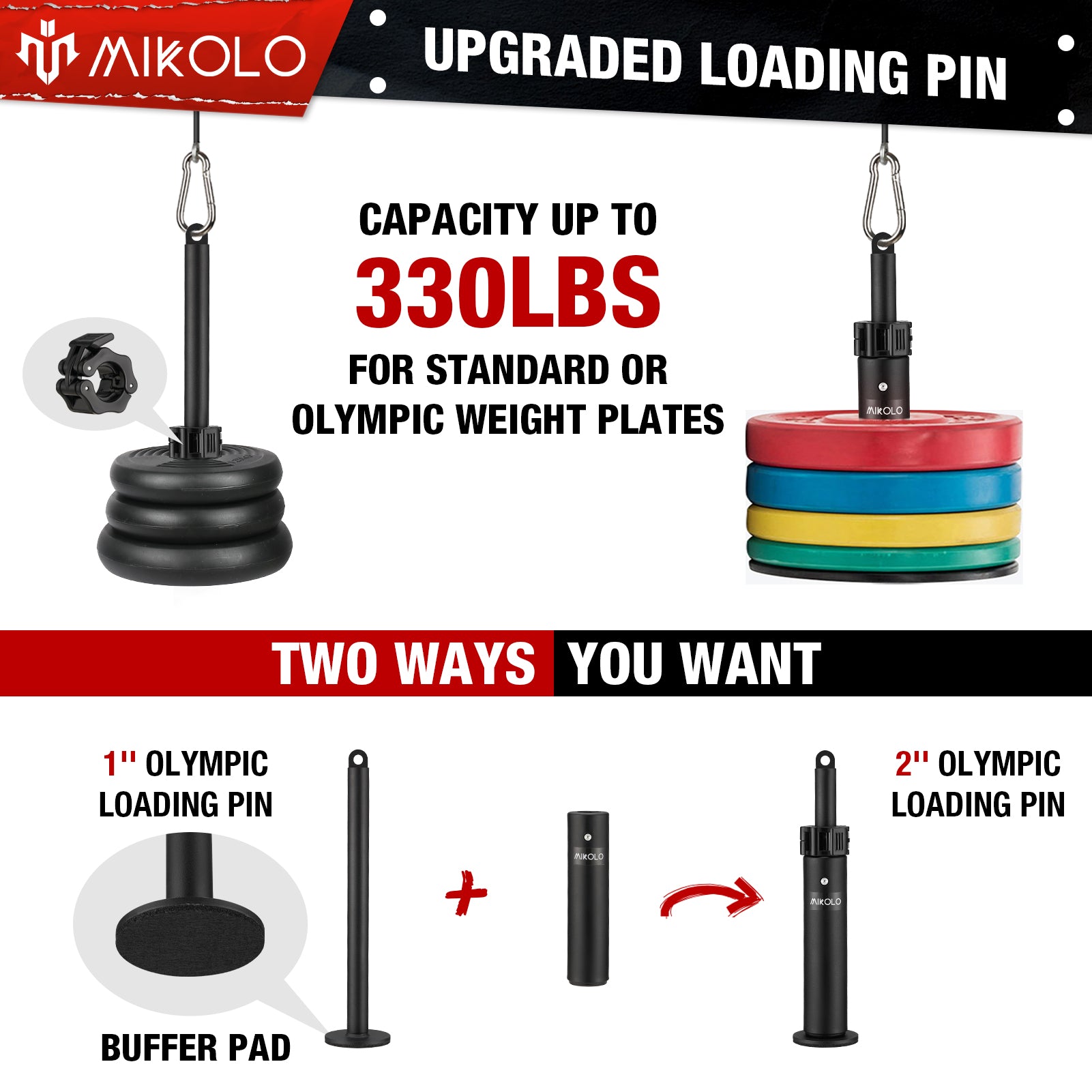 Lat & Lift Cable Pulley System