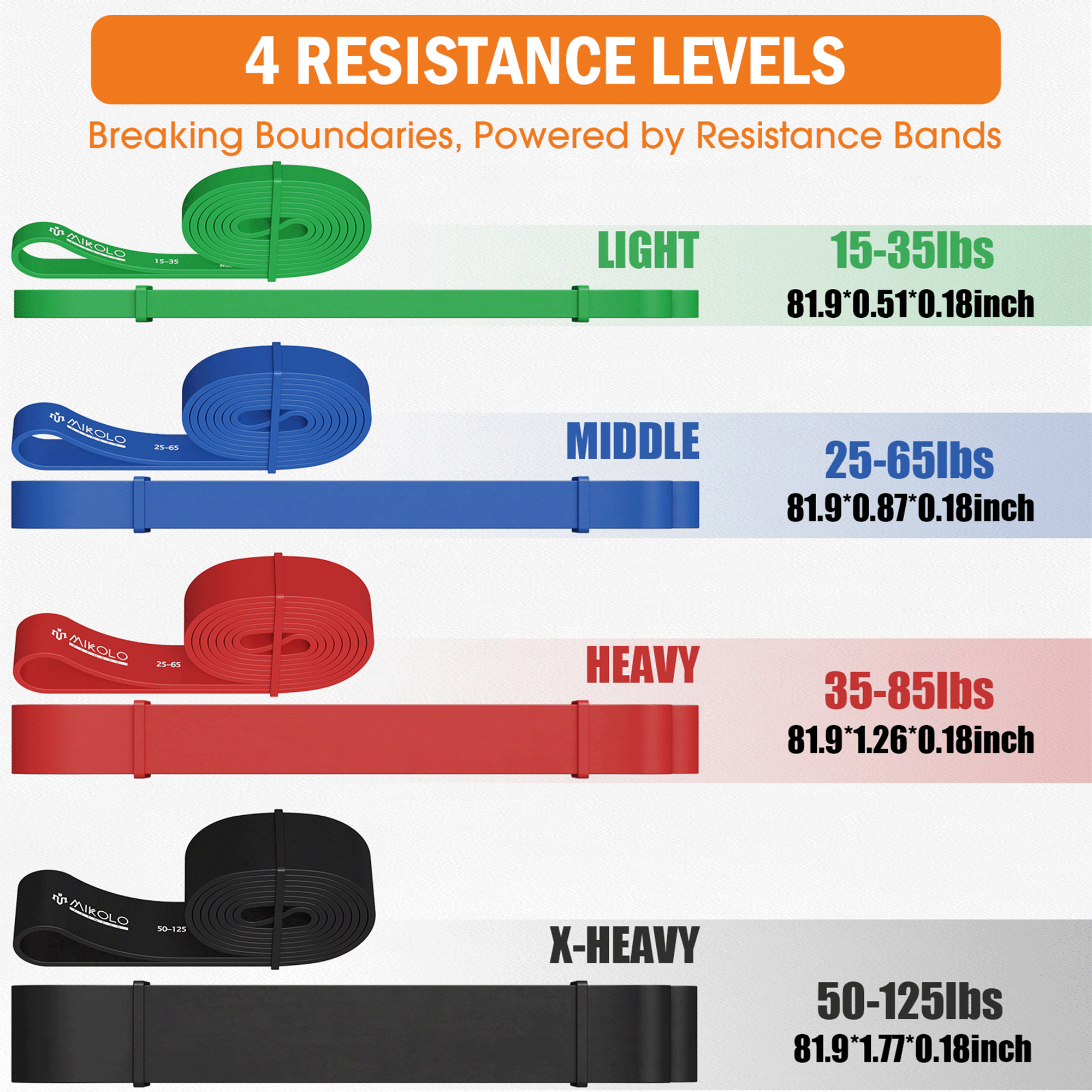 Rubber Resistance Band Set