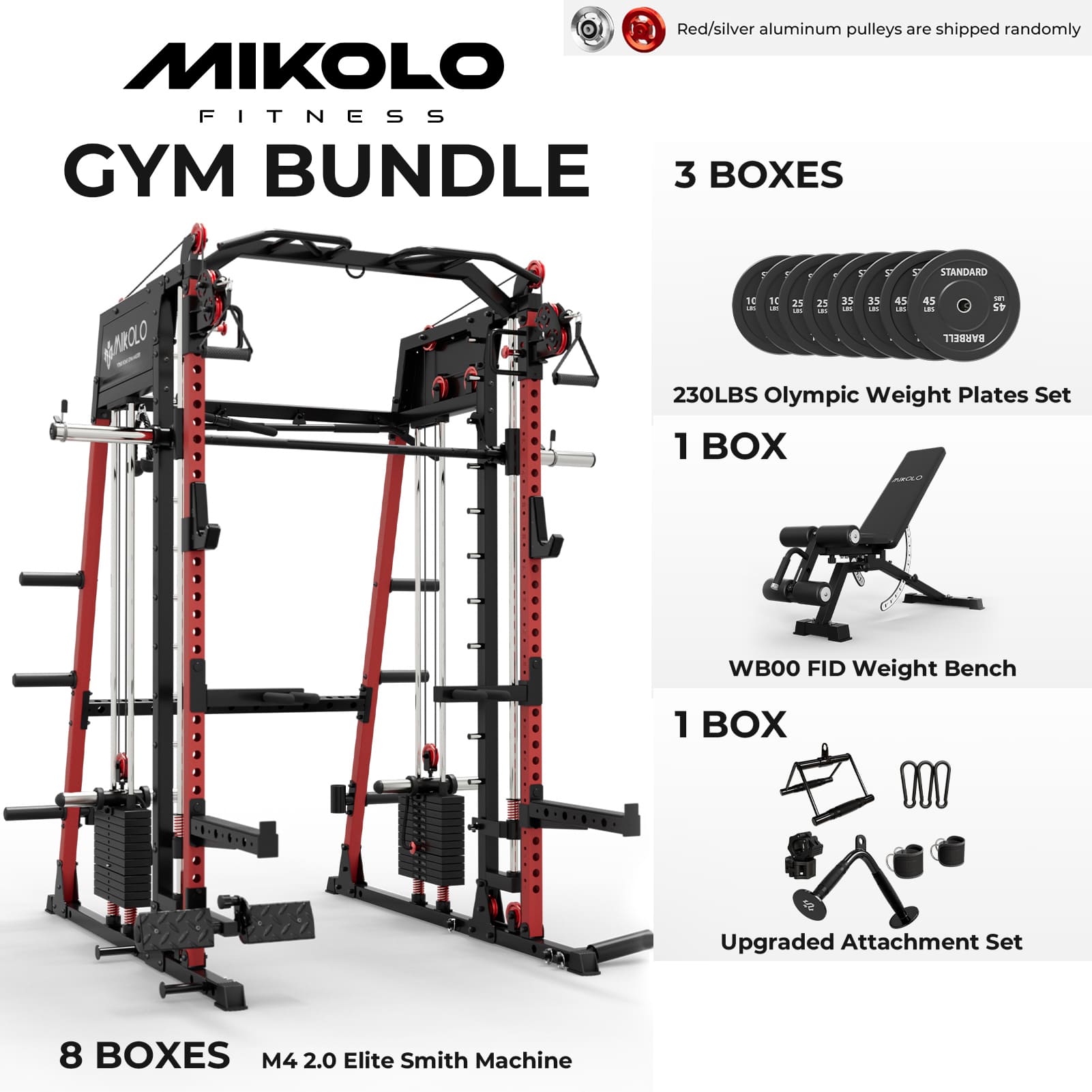 M4-2.0 Elite Essential Package