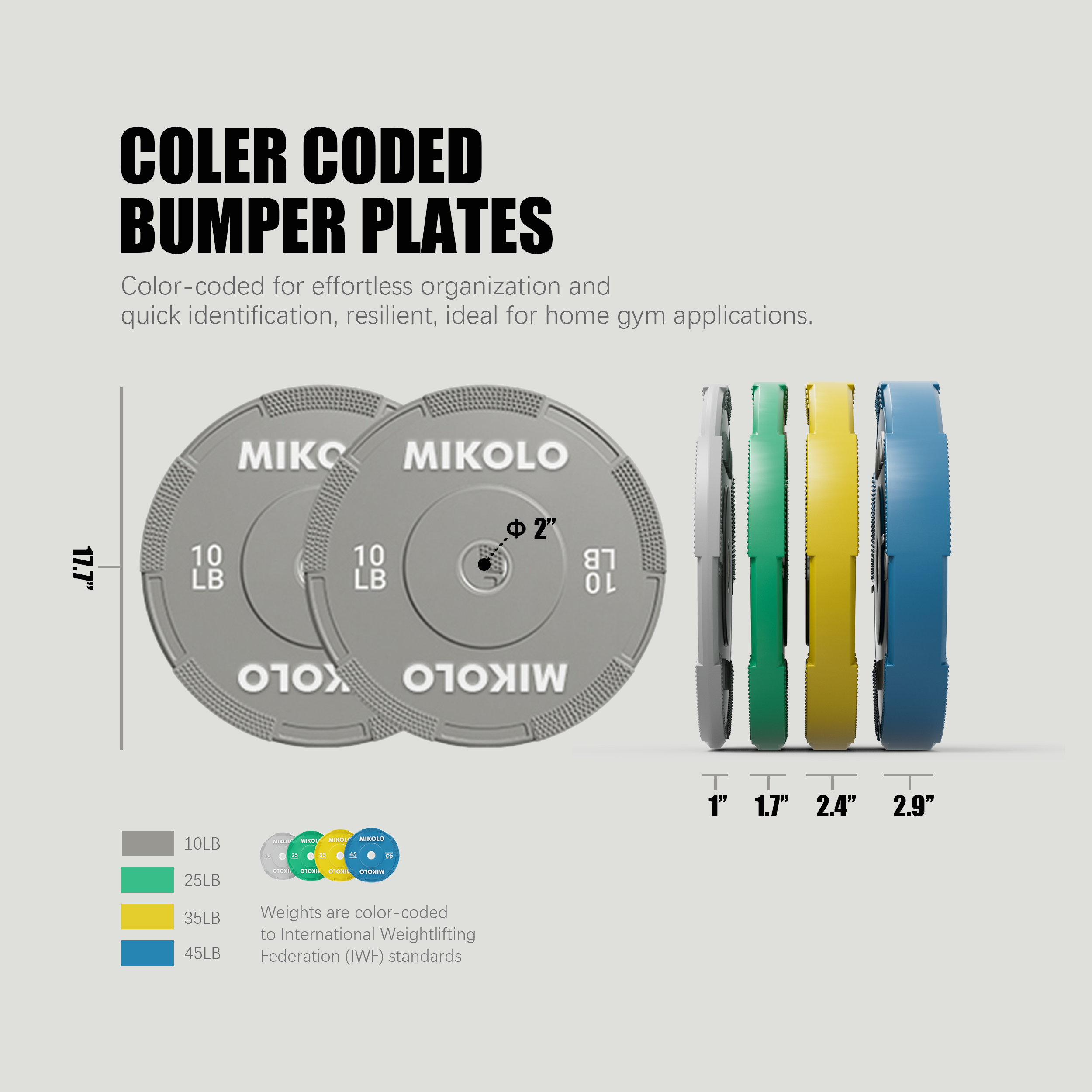 EZ Grip Bumper Plates - 230lb set - color