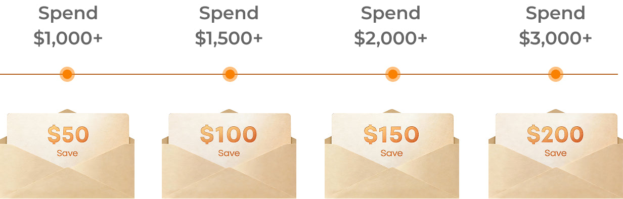 Spend More, Save More