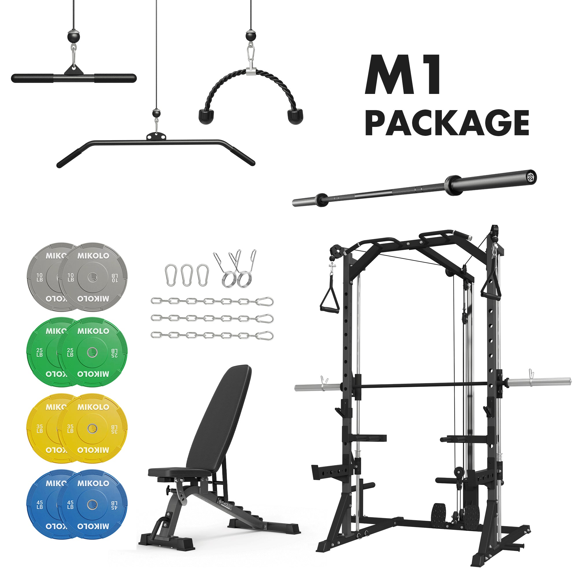 M1 Home Gym  Package