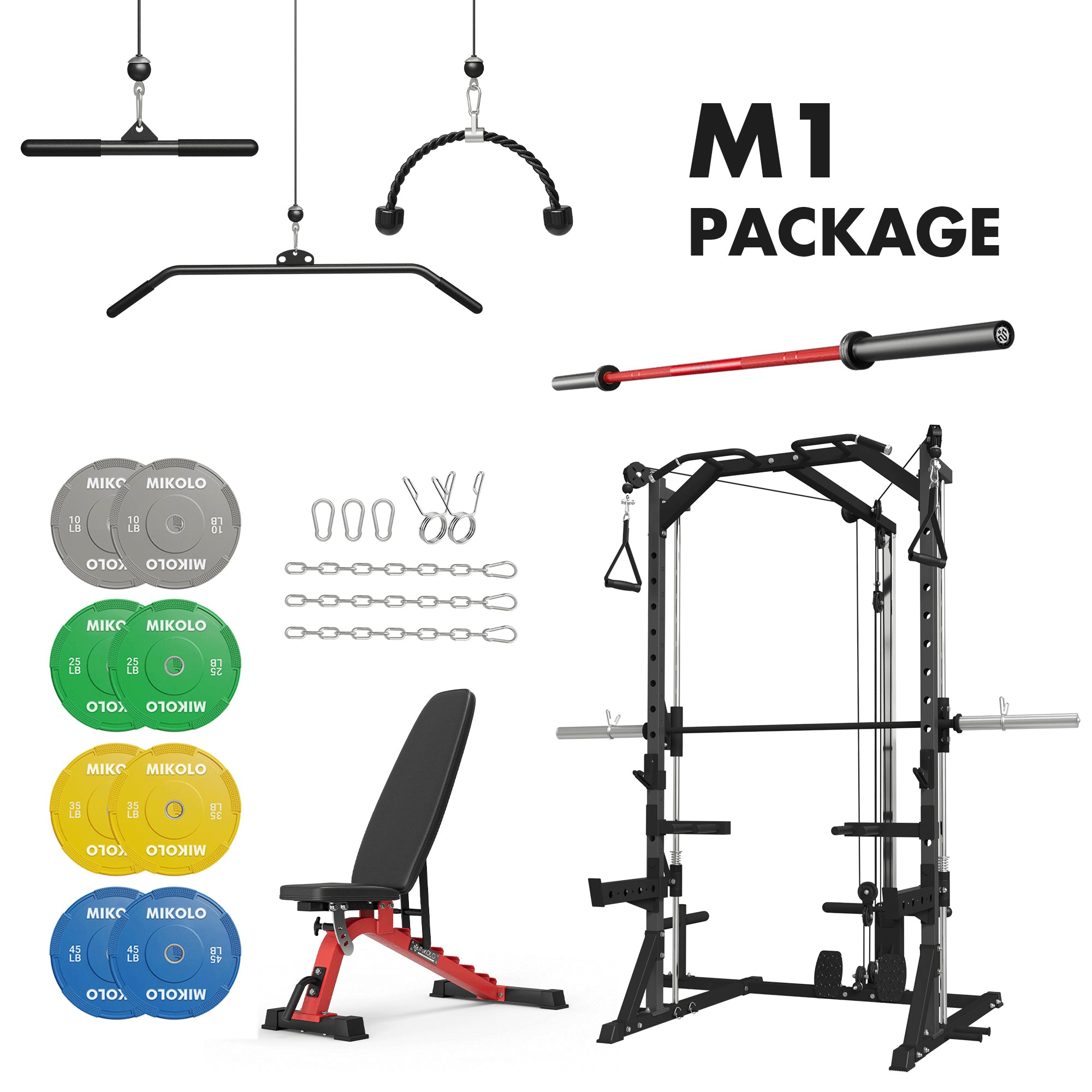 M1 Home Gym  Package