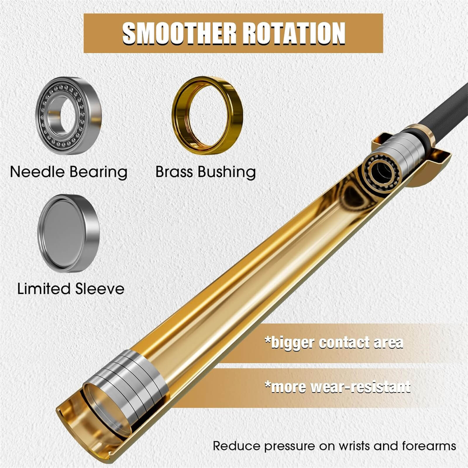 Gold 7 ft Barbell, 20 kg - MIKOLO