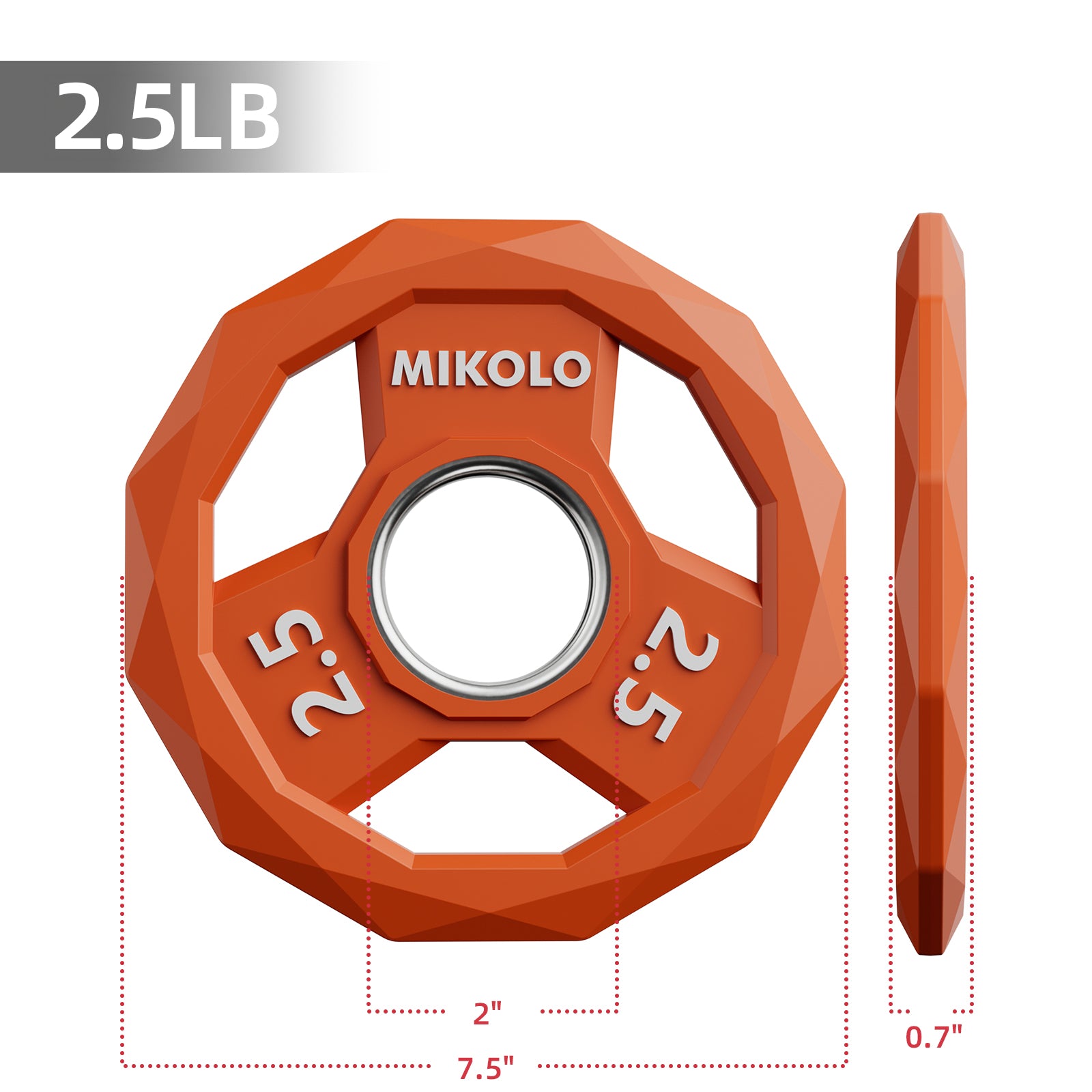 Rubber Coated Olympic Weight Plates Tri-Grip 2