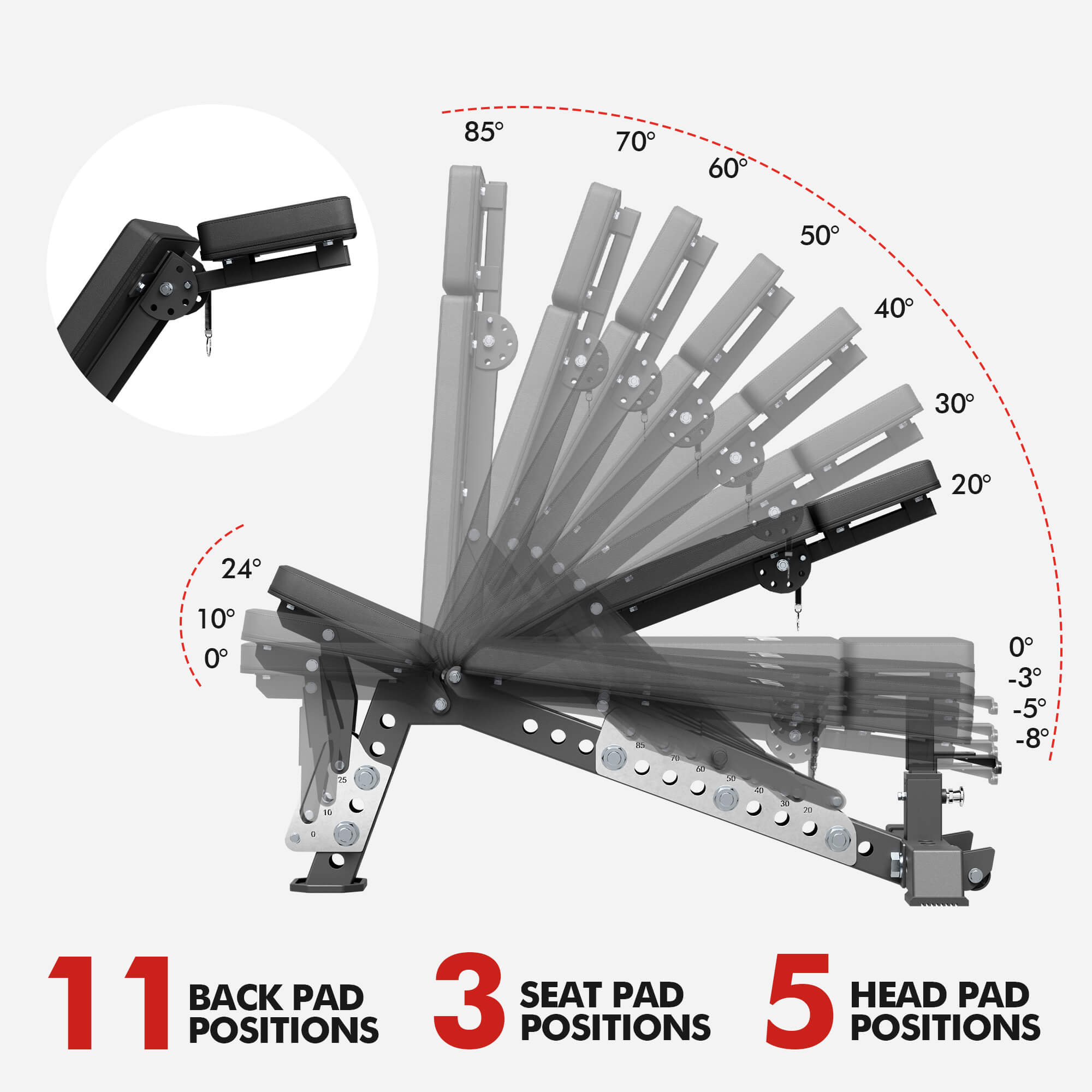 BASTET™ Adjustable FID Weight Bench