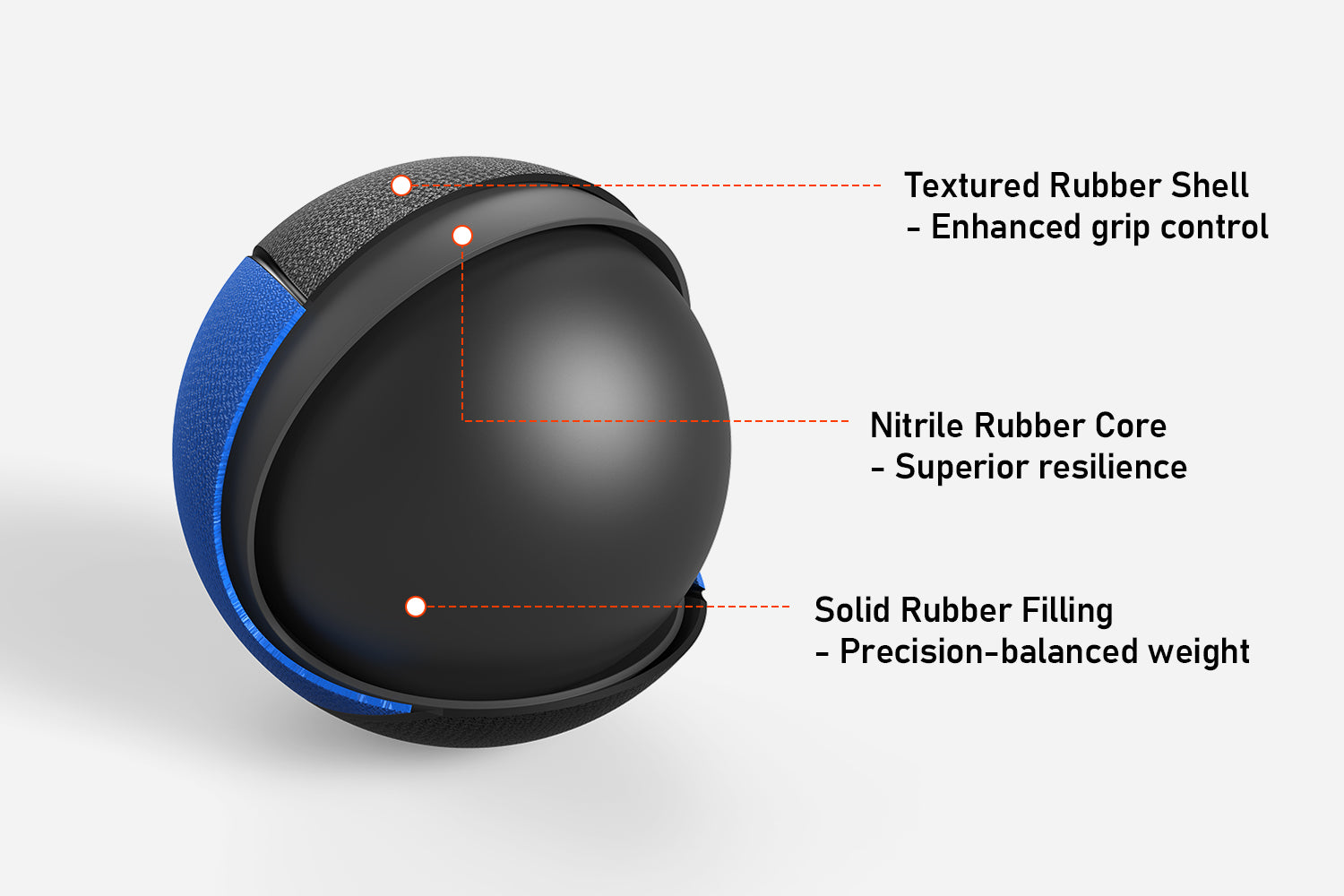 Cutaway view of a medicine ball showing the textured rubber shell, nitrile rubber core, and solid rubber filling