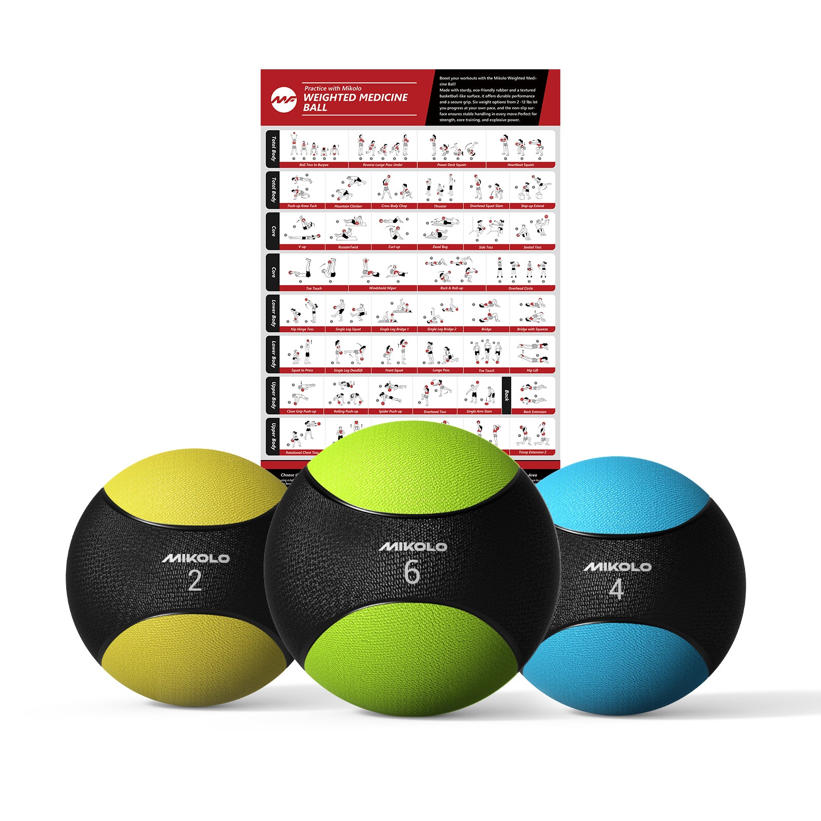 Three Mikolo weighted medicine balls in yellow, green, and blue labeled 2, 6, and 4 pounds, arranged in front of a workout gu