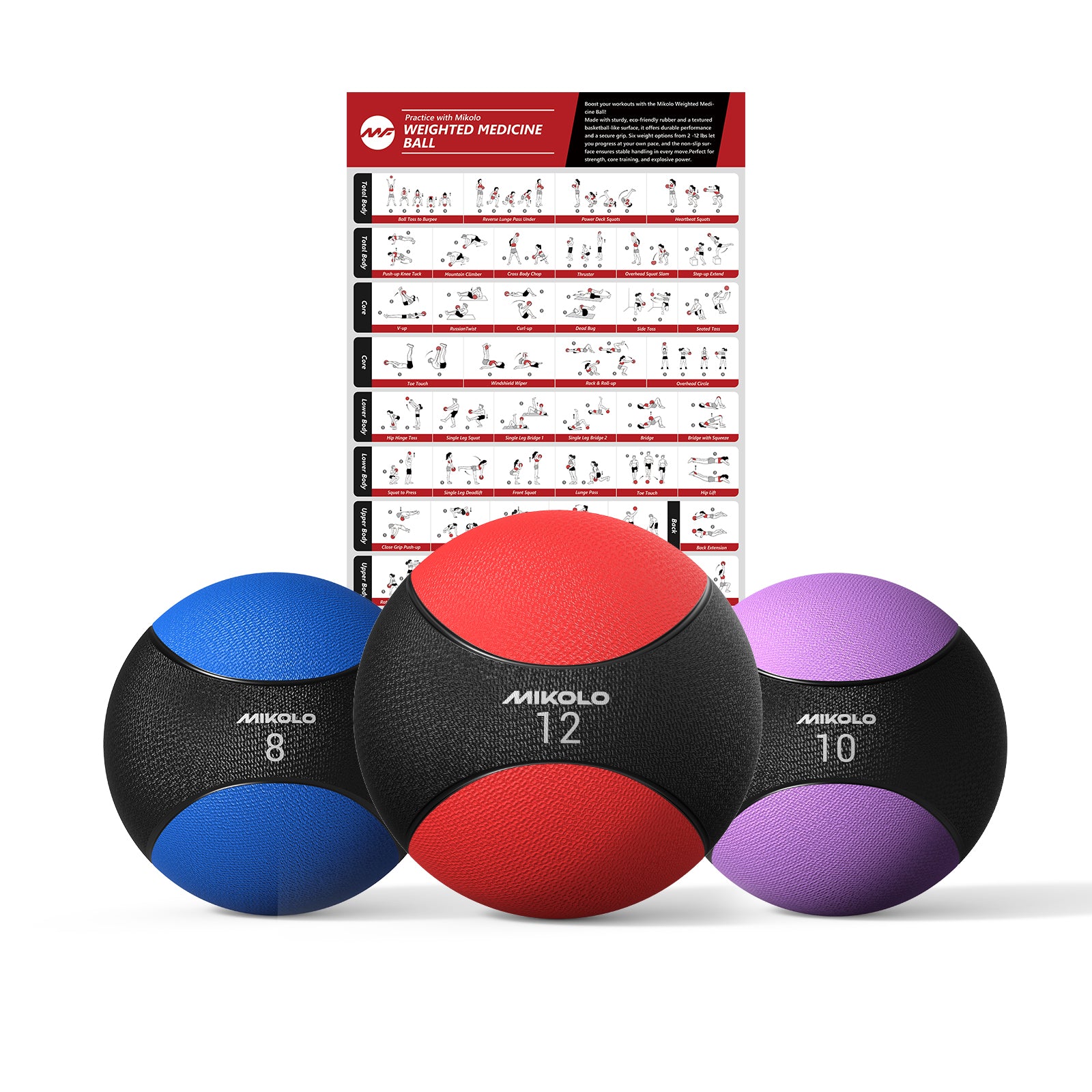 Three Mikolo weighted medicine balls in blue, red, and purple labeled 8, 12, and 10 lbs in front of an exercise guide poster