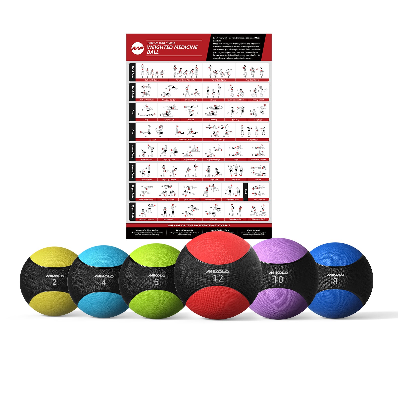 Six Mikolo weighted medicine balls in assorted colors and weights 2-12 lbs arranged in front of a workout guide poster