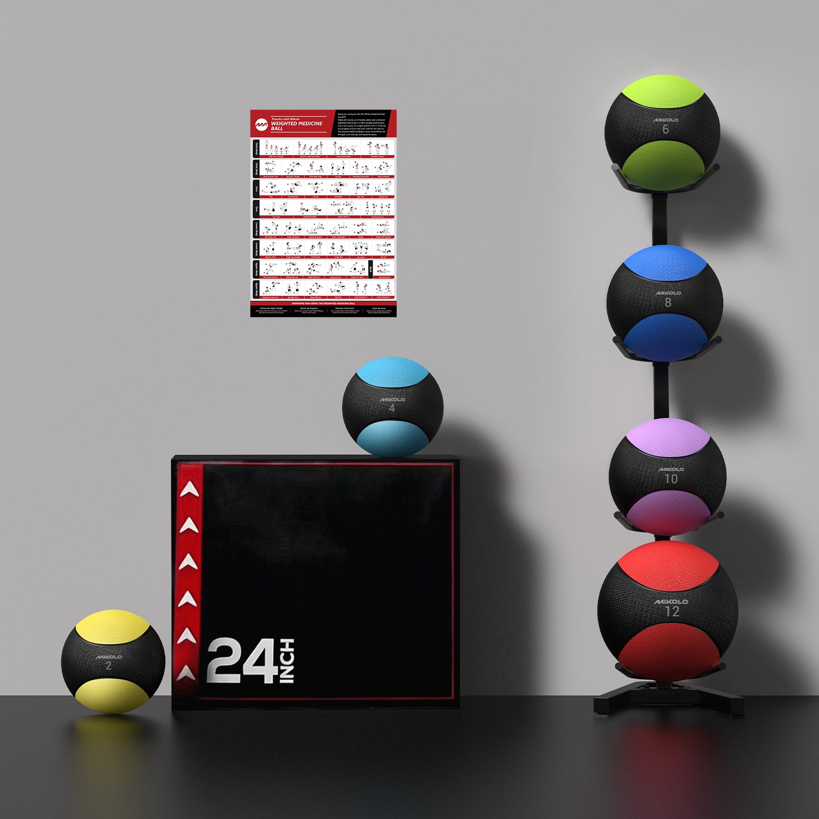Mikolo medicine balls (2-12 lbs) in yellow, blue, green, purple, and red on a rack, next to a 24-inch box and guide poster