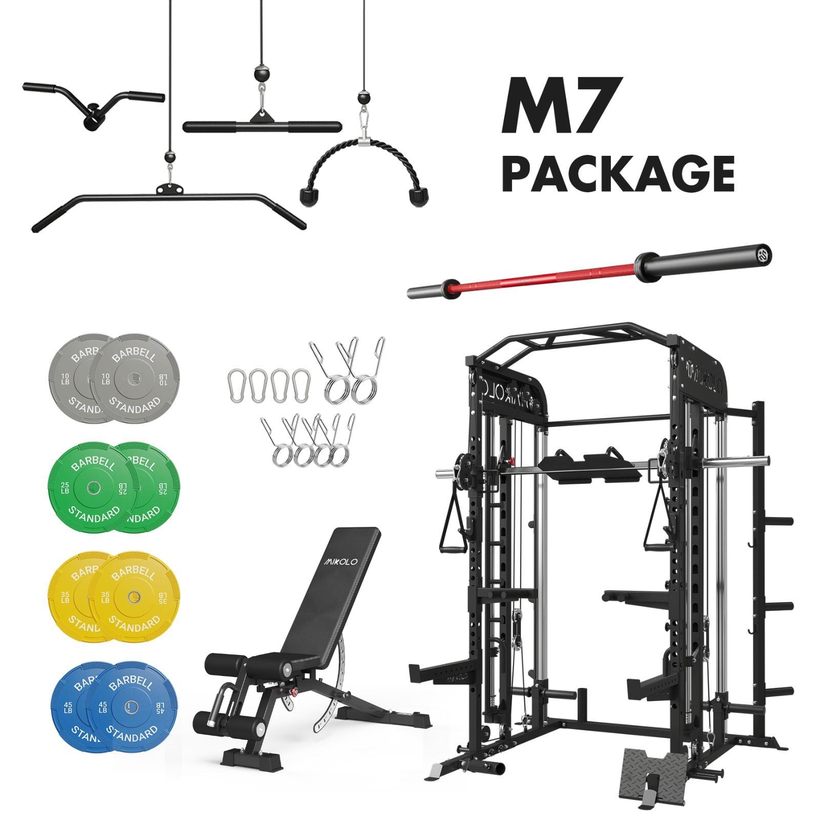 Home Gym Essentials: Must-Have Gear for Ultimate Workouts