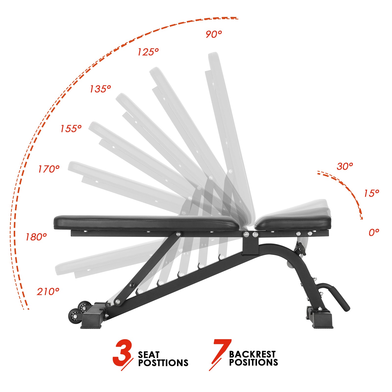Mikolo adjustable weight bench store