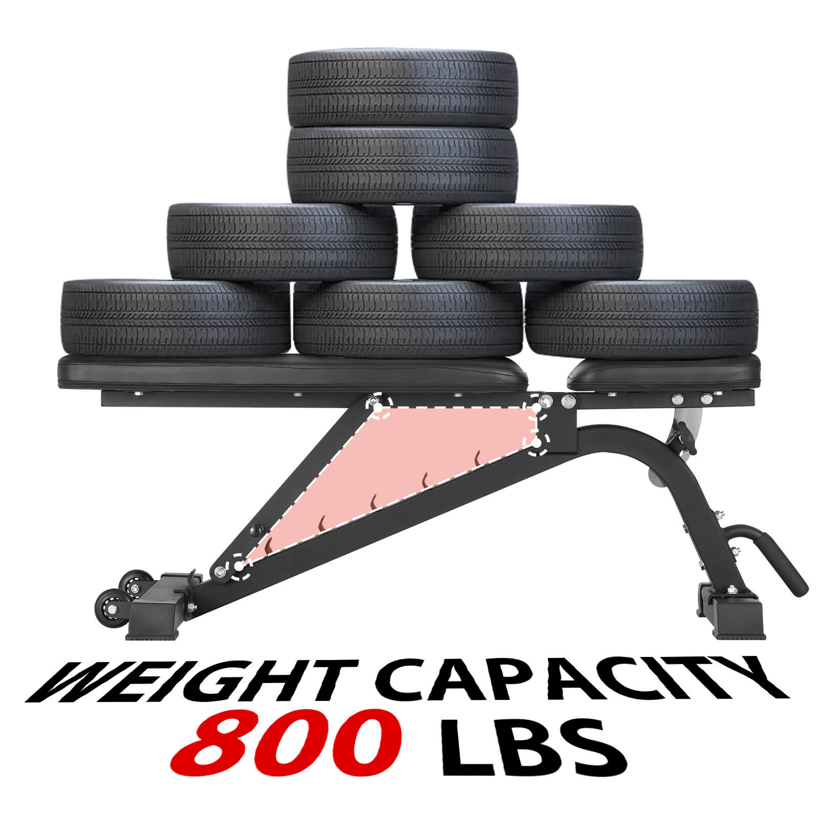 Bonnlo adjustable weight bench outlet